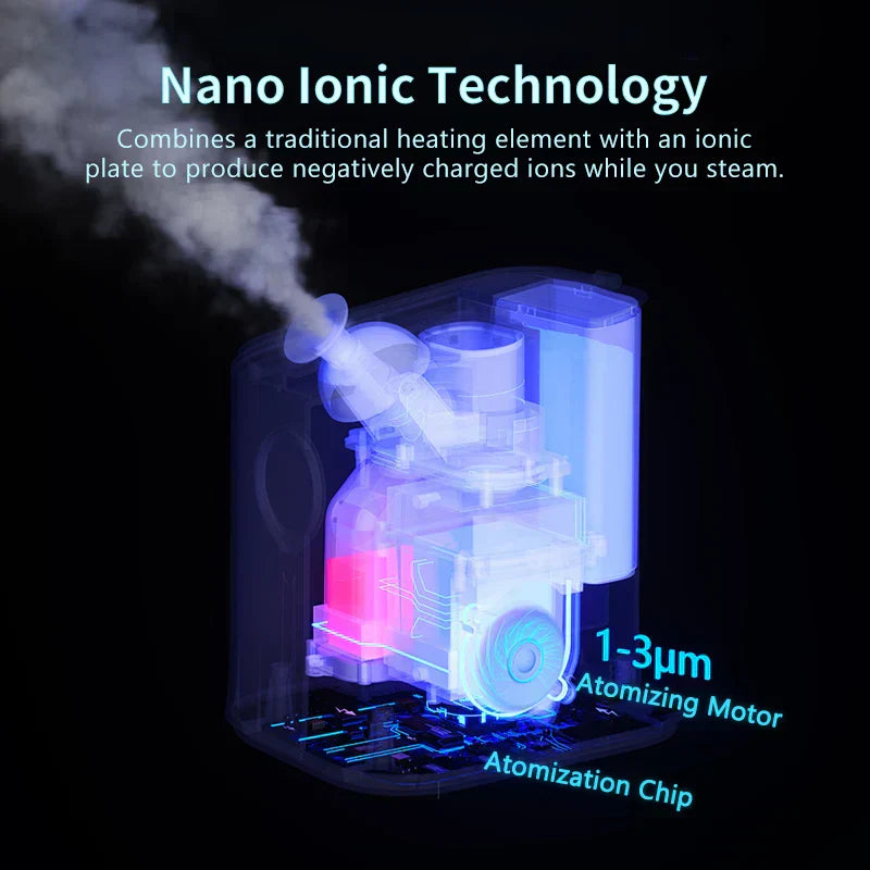 Nano Ionic Face Steamer